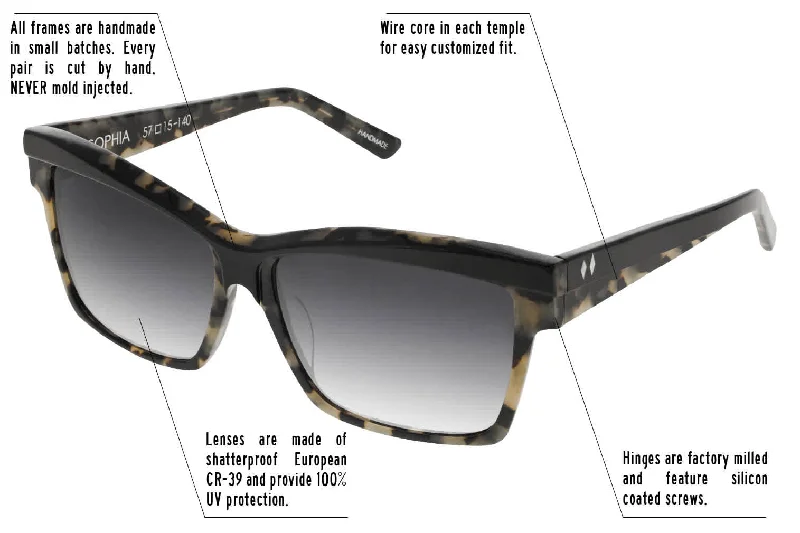 Sophia Black Pearl Noir/ Smoke Gradient Lens